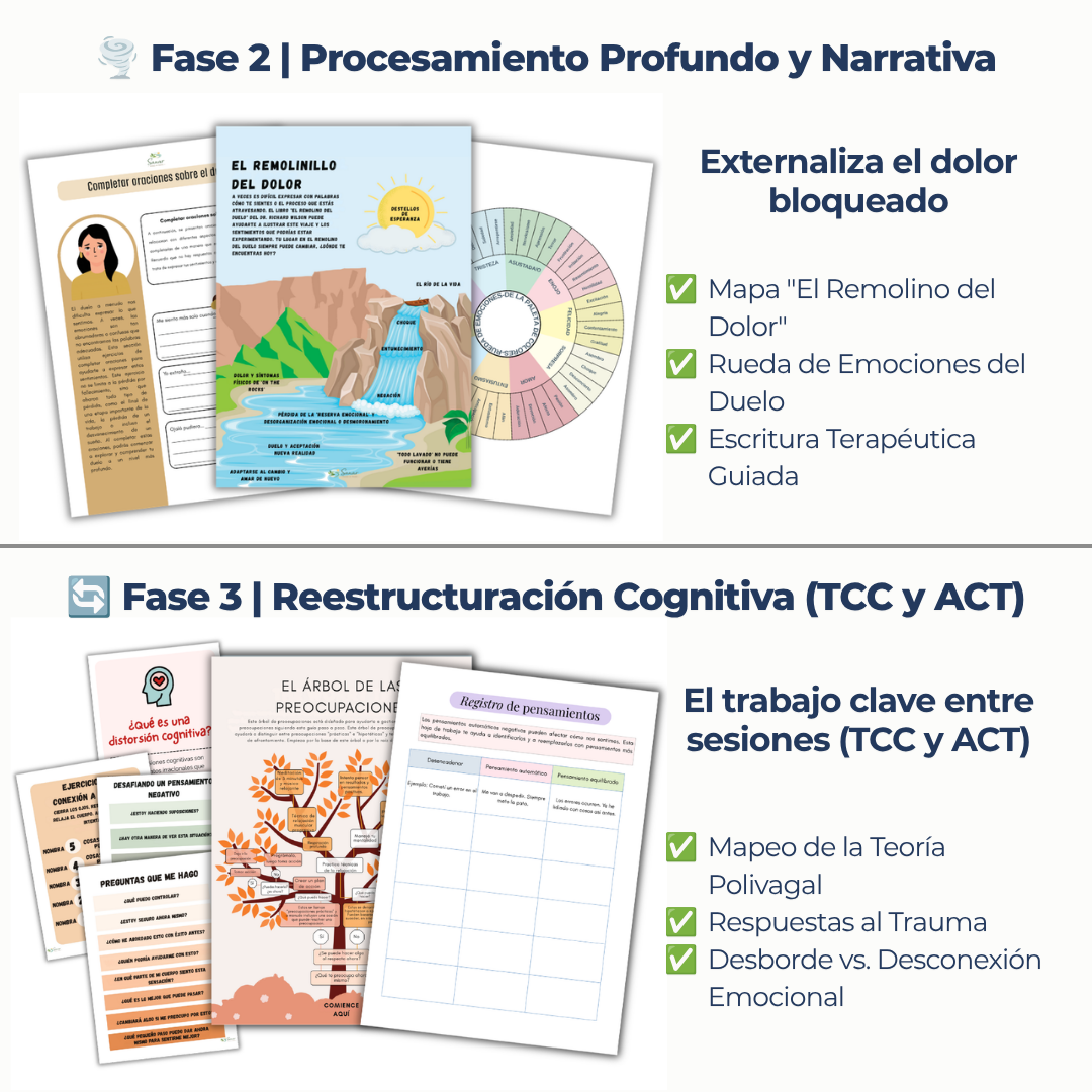 Sistema Sanar (8 Fases Clínicas + 400 páginas listas para imprimir) + Bonos de Regalo