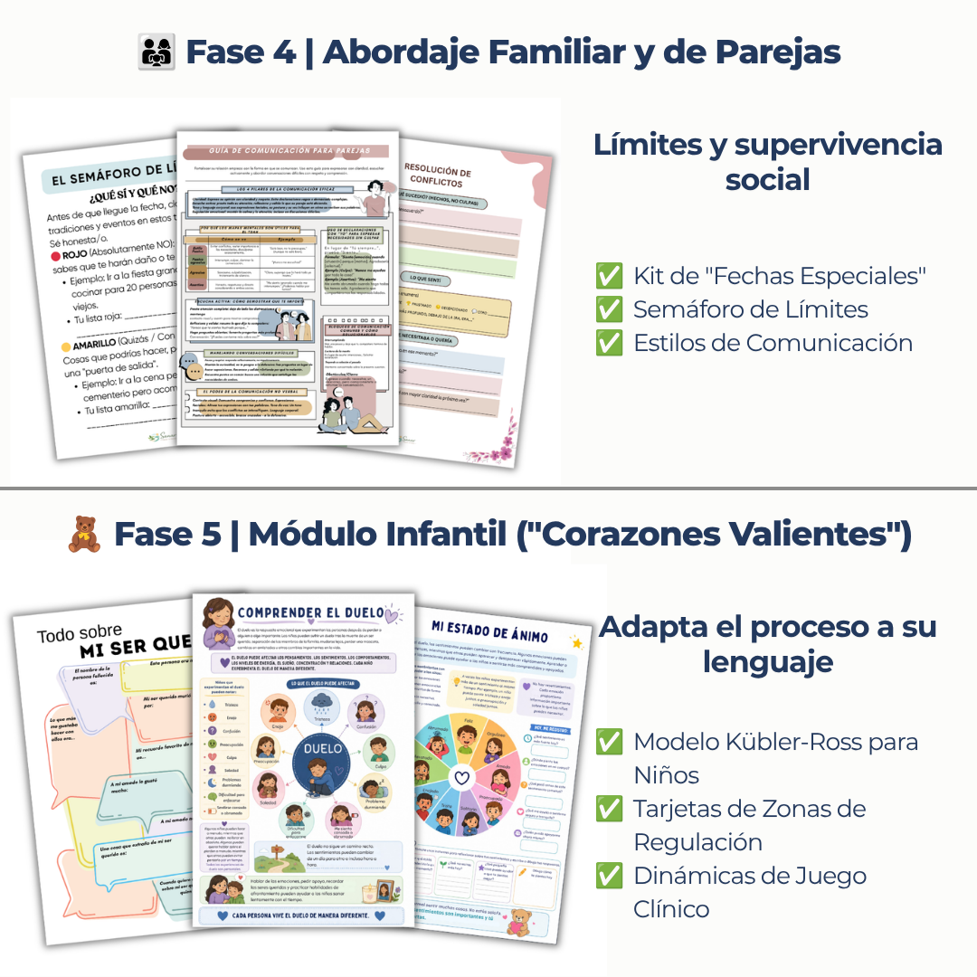 Sistema Sanar (8 Fases Clínicas + 400 páginas listas para imprimir) + Bonos de Regalo