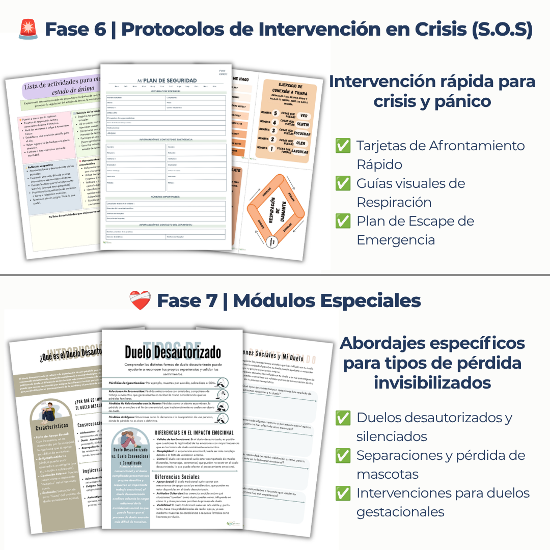 Sistema Sanar (8 Fases Clínicas + 400 páginas listas para imprimir) + Bonos de Regalo